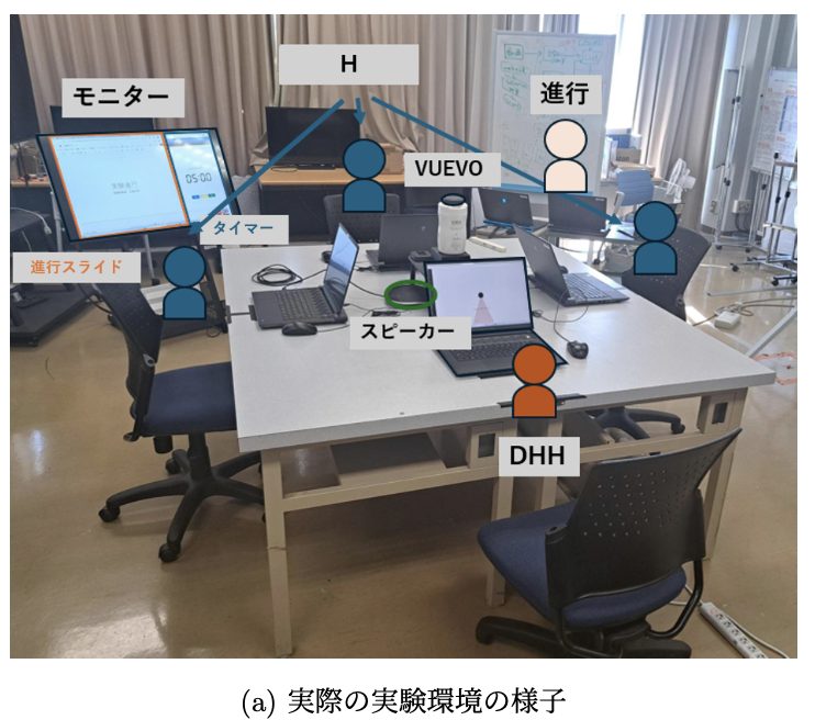 ピクシーダストテクノロジーズ株式会社の活動の様子